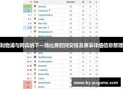 利物浦与阿森纳下一场比赛时间安排及赛事详细信息整理
