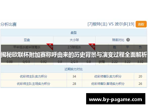 揭秘欧联杯附加赛称呼由来的历史背景与演变过程全面解析