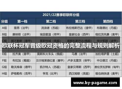 欧联杯冠军晋级欧冠资格的完整流程与规则解析