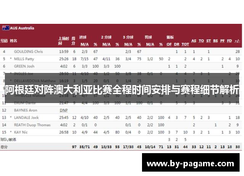阿根廷对阵澳大利亚比赛全程时间安排与赛程细节解析