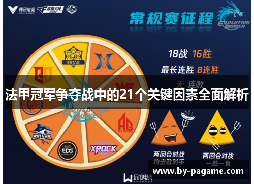 法甲冠军争夺战中的21个关键因素全面解析