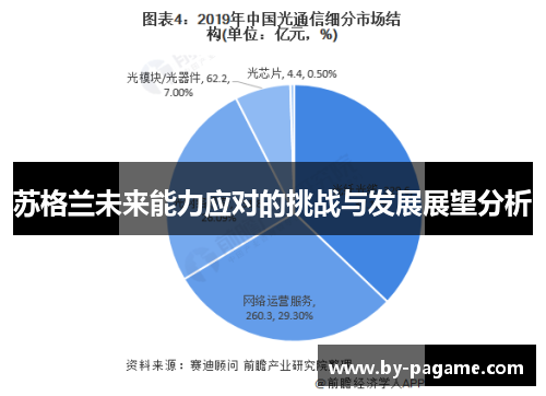 苏格兰未来能力应对的挑战与发展展望分析