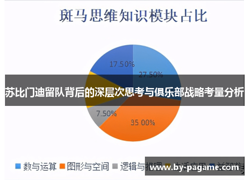 苏比门迪留队背后的深层次思考与俱乐部战略考量分析
