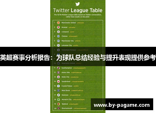 英超赛事分析报告：为球队总结经验与提升表现提供参考