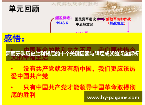 葡萄牙队历史胜利背后的十个关键因素与辉煌成就的深度解析
