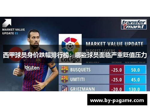 西甲球员身价跌幅排行榜：哪些球员面临严重贬值压力