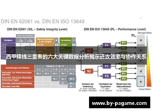 西甲锋线三重奏的六大关键数据分析揭示进攻效率与协作关系