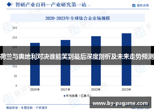 荷兰与奥地利对决谁能笑到最后深度剖析及未来走势预测