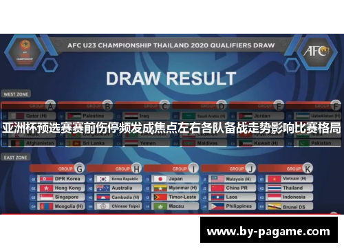 亚洲杯预选赛赛前伤停频发成焦点左右各队备战走势影响比赛格局 亚洲杯预选赛赛前伤停频发成焦点左右各队备战走势影响比赛格局