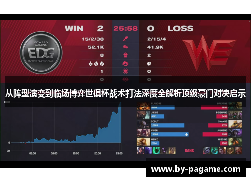 从阵型演变到临场博弈世俱杯战术打法深度全解析顶级豪门对决启示 从阵型演变到临场博弈世俱杯战术打法深度全解析顶级豪门对决启示