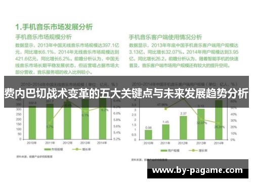 费内巴切战术变革的五大关键点与未来发展趋势分析