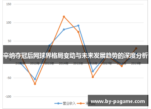 辛纳夺冠后网球界格局变动与未来发展趋势的深度分析