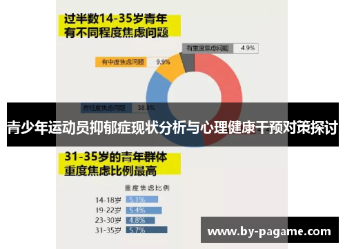 青少年运动员抑郁症现状分析与心理健康干预对策探讨